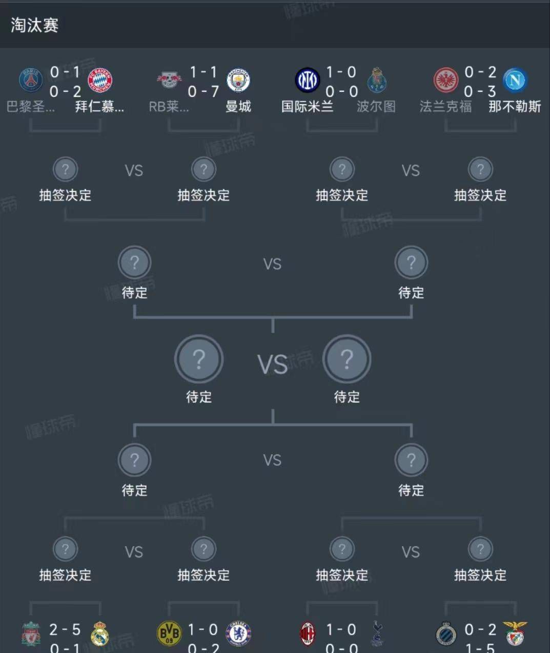 法兰克福学派的现实批判，现代阐释学，结构主义和符号学，新科学和宇宙学，《圣经》新经验和存在神学，人类学方法论，女人主义，以及文化边界研究，早已成为现代新艺术家的工具原材料:第六代的原材料是否结实，直接决定僭越行为之后此一代格完结所需的时间:是否要一一三四五代为戏剧主义电影所花的80-90年的光阴。